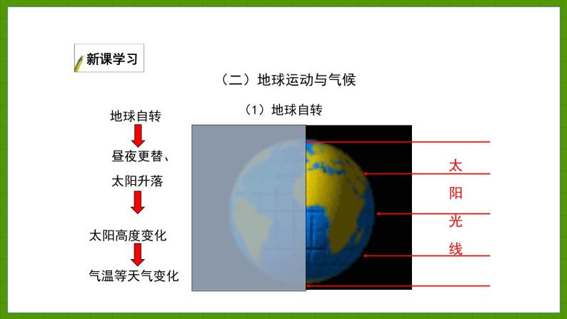 4.3 影响气候的主要因素 课件七年级地理上学期湘教版08