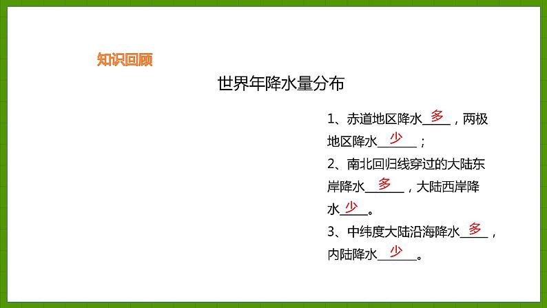 4.4 世界主要气候类型 课件七年级地理上学期湘教版第3页