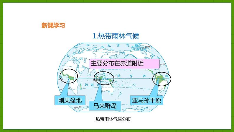 4.4 世界主要气候类型 课件七年级地理上学期湘教版第6页