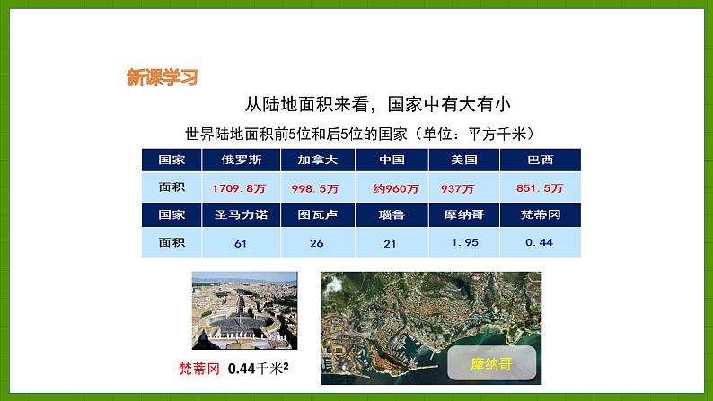 5.1 发展中国家与发达国家 课件七年级地理上学期湘教版05