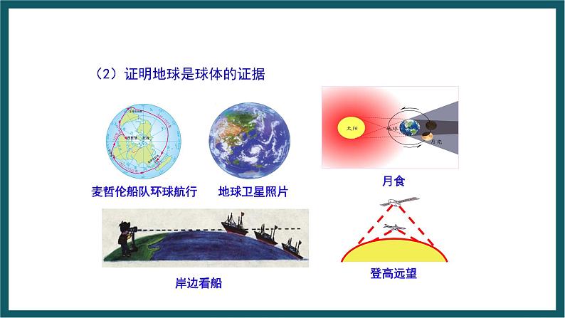 期末复习 专题一 地球 课件七年级地理上学期湘教版03