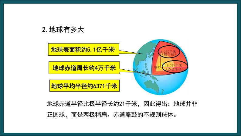 期末复习 专题一 地球 课件七年级地理上学期湘教版04