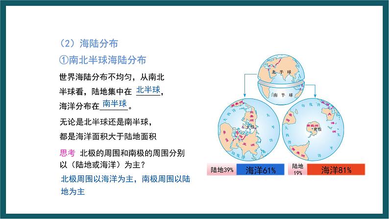 期末复习 专题二 海洋和陆地 课件七年级地理上学期湘教版03