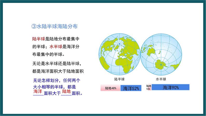 期末复习 专题二 海洋和陆地 课件七年级地理上学期湘教版05