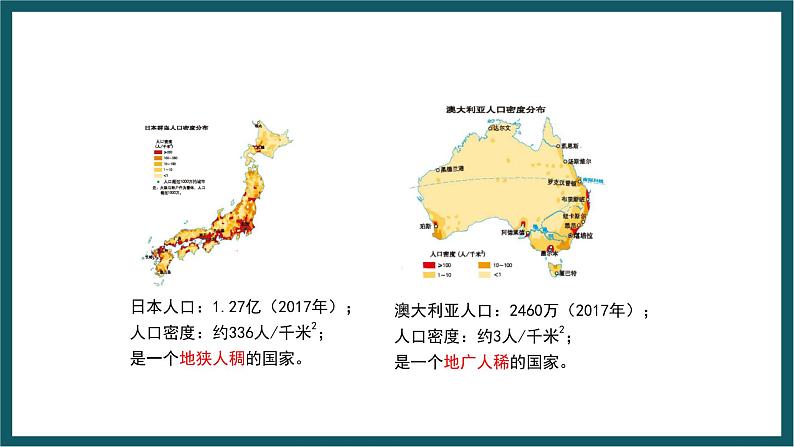 期末复习 专题三 世界的发展差异 课件七年级地理上学期湘教版04