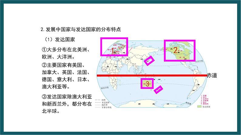 期末复习 专题三 世界的发展差异 课件七年级地理上学期湘教版06