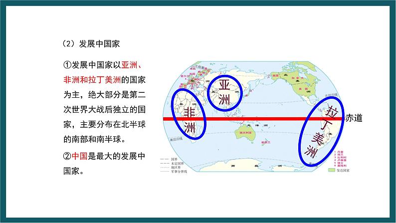 期末复习 专题三 世界的发展差异 课件七年级地理上学期湘教版07