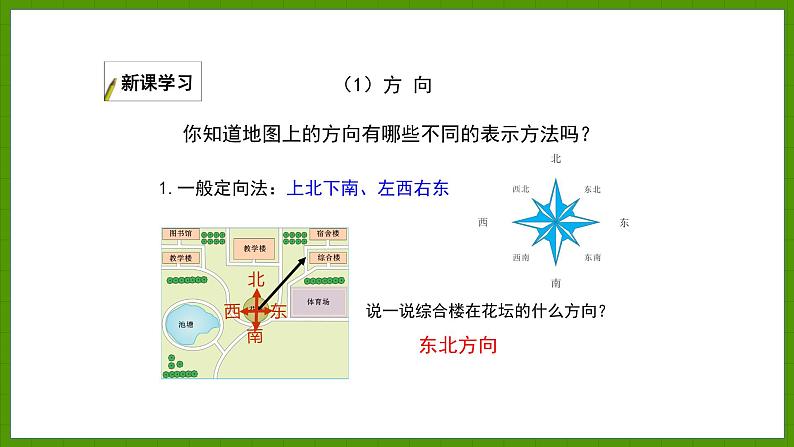 1.2.1 学会使用地图 课件七年级地理上学期湘教版第5页