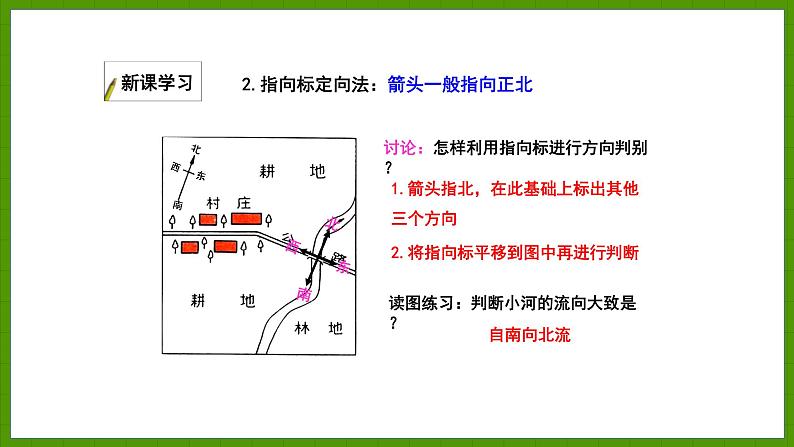 1.2.1 学会使用地图 课件七年级地理上学期湘教版06