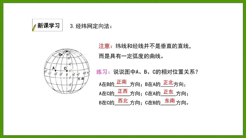 1.2.1 学会使用地图 课件七年级地理上学期湘教版07