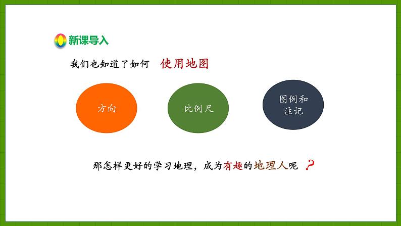 1.2.2 收集地理信息 思考地理问题 开展地理考查 课件七年级地理上学期湘教版05