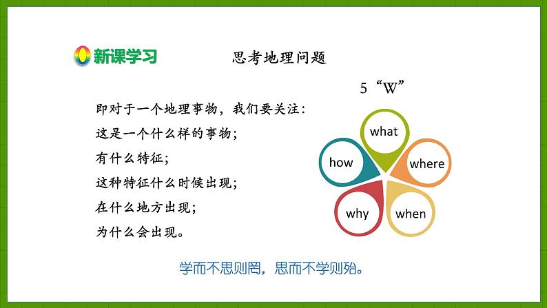 1.2.2 收集地理信息 思考地理问题 开展地理考查 课件七年级地理上学期湘教版08