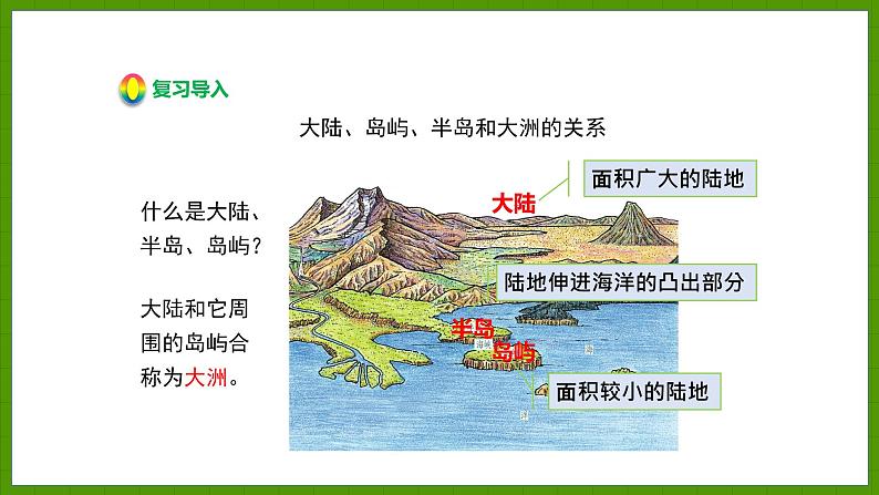 2.2.2 七大洲 四大洋 课件七年级地理上学期湘教版01