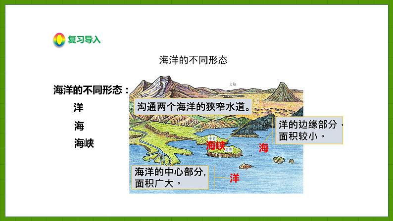 2.2.2 七大洲 四大洋 课件七年级地理上学期湘教版02