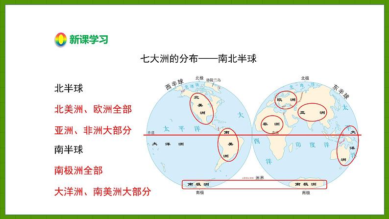 2.2.2 七大洲 四大洋 课件七年级地理上学期湘教版06