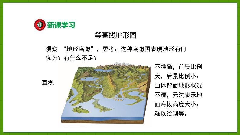 2.3.2 学看地形图 课件七年级地理上学期湘教版第4页