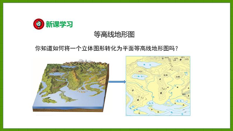 2.3.2 学看地形图 课件七年级地理上学期湘教版第5页