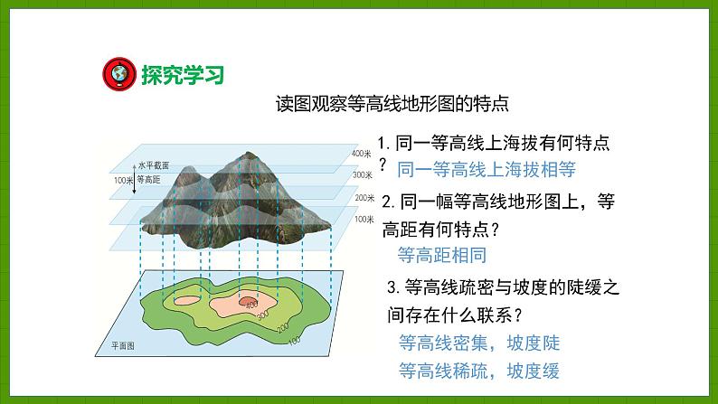 2.3.2 学看地形图 课件七年级地理上学期湘教版第8页