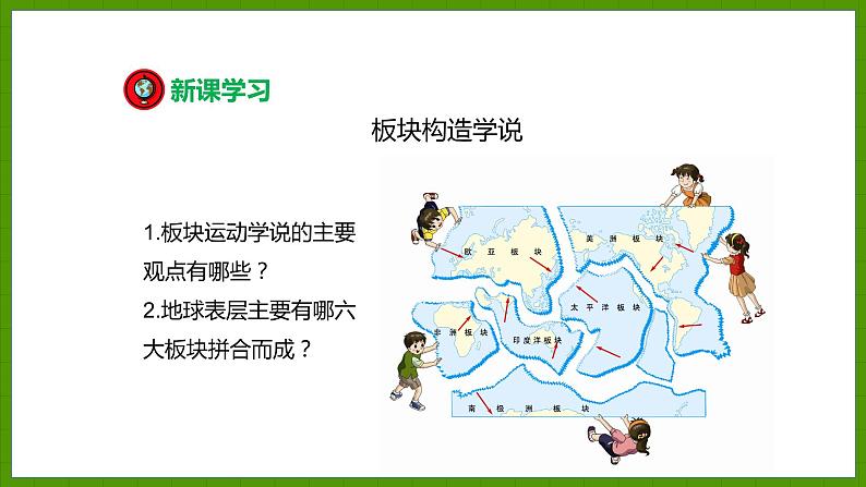 2.4.2 板块构造学说 火山与地震 课件七年级地理上学期湘教版03