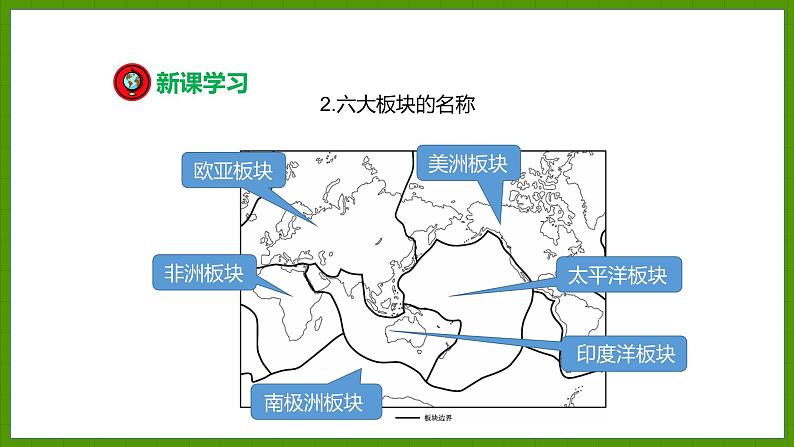 2.4.2 板块构造学说 火山与地震 课件七年级地理上学期湘教版05