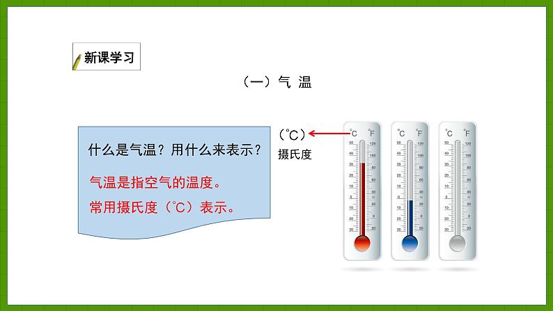 4.2.1 气温 世界气温的分布 课件七年级地理上学期湘教版05