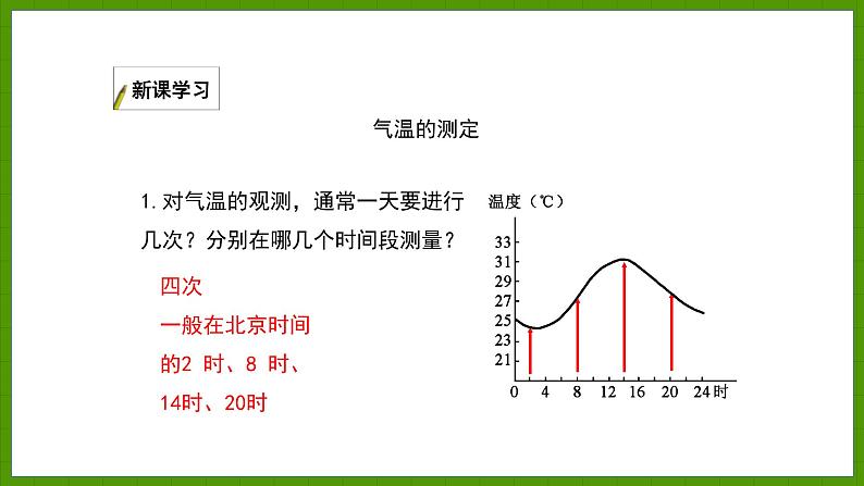 4.2.1 气温 世界气温的分布 课件七年级地理上学期湘教版06