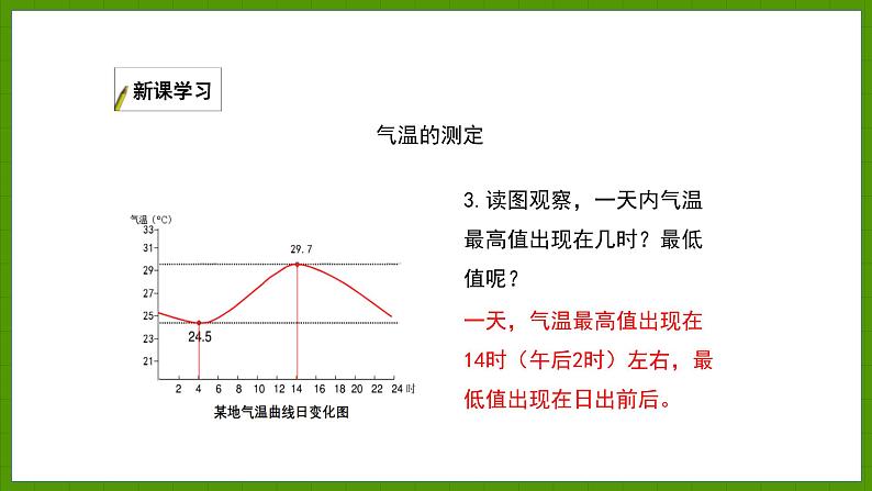 4.2.1 气温 世界气温的分布 课件七年级地理上学期湘教版08