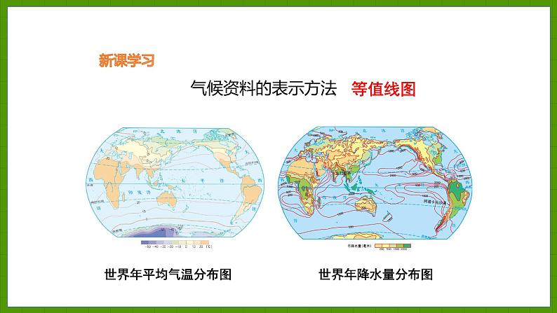 4.2.3 气候资料的表示方法 课件七年级地理上学期湘教版第3页