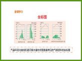 4.2.3 气候资料的表示方法 课件七年级地理上学期湘教版