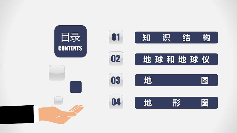 【期末全复习】2022-2023学年 中图版地理 七年级上学期-第一章  地球和地图（知识串讲）第2页