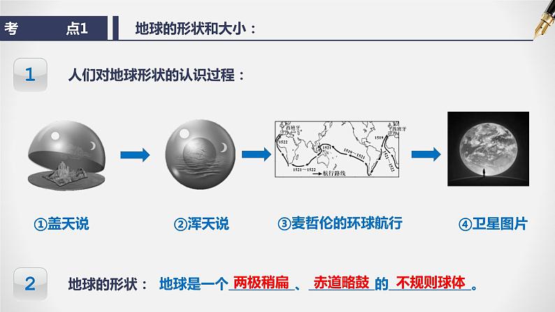 【期末全复习】2022-2023学年 中图版地理 七年级上学期-第一章  地球和地图（知识串讲）第6页