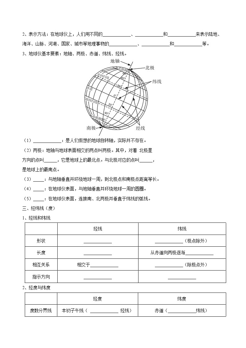 【期末全复习】2022-2023学年 中图版地理 七年级上学期-第一章  地球和地图（知识梳理）（原卷版）第2页
