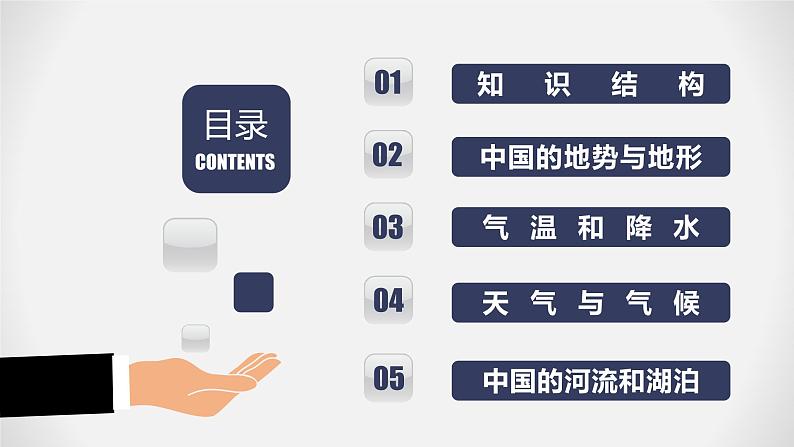 【期末全复习】2022-2023学年 中图版地理 七年级上学期-第三章  复杂多样的自然环境（知识串讲） 课件02