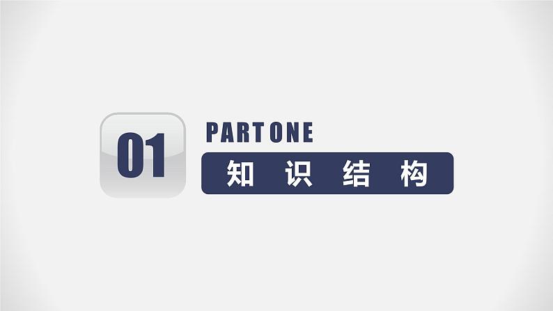 【期末全复习】2022-2023学年 中图版地理 七年级上学期-第三章  复杂多样的自然环境（知识串讲） 课件03