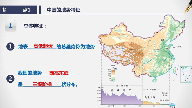 【期末全复习】2022-2023学年 中图版地理 七年级上学期-第三章  复杂多样的自然环境（知识串讲） 课件06