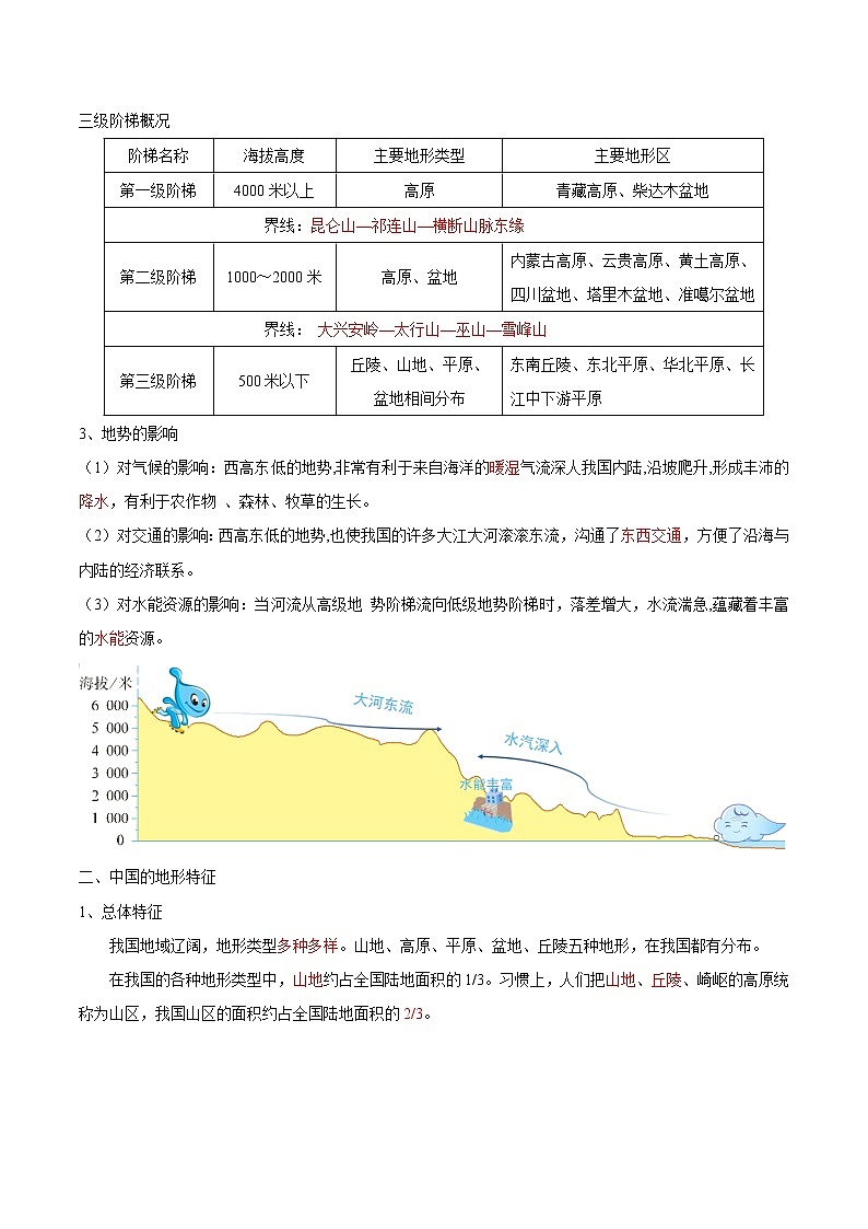 【期末全复习】2022-2023学年 中图版地理 七年级上学期-第三章  复杂多样的自然环境（知识梳理）02