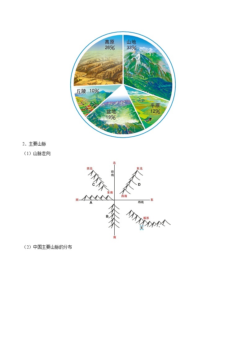 【期末全复习】2022-2023学年 中图版地理 七年级上学期-第三章  复杂多样的自然环境（知识梳理）03