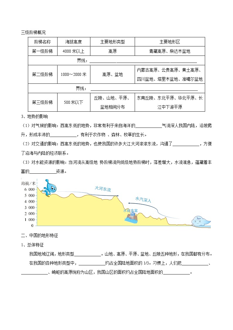 【期末全复习】2022-2023学年 中图版地理 七年级上学期-第三章  复杂多样的自然环境（知识梳理）02