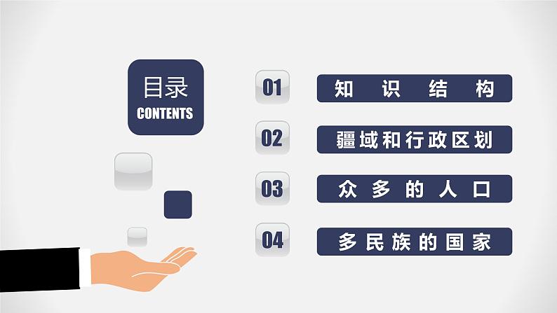 【期末全复习】2022-2023学年 中图版地理 七年级上学期-第二章  中国的疆域和人口（知识串讲） 课件02