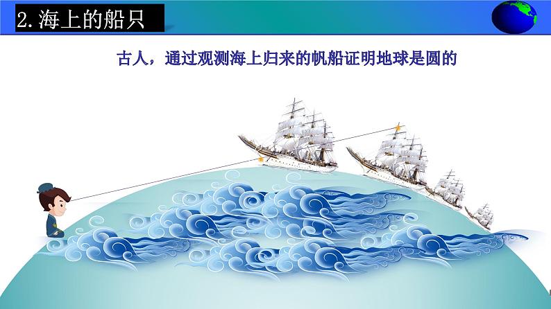 【期末考点串讲】2022-2023学年 湘教版地理 七年级上学期-知识串讲课件2-《认识地球》第6页