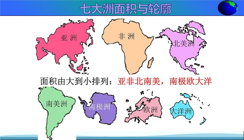 【期末考点串讲】2022-2023学年 湘教版地理 七年级上学期-知识串讲课件3-《世界的海陆分布》07