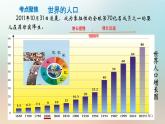 【期末考点串讲】2022-2023学年 湘教版地理 七年级上学期-知识串讲课件5-《世界的居民》