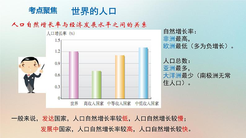 【期末考点串讲】2022-2023学年 湘教版地理 七年级上学期-知识串讲课件5-《世界的居民》第8页