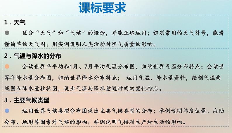 【期末考点串讲】2022-2023学年 湘教版地理 七年级上学期-知识串讲课件6-《天气和气候、气温和降水》第2页