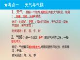 【期末考点串讲】2022-2023学年 湘教版地理 七年级上学期-知识串讲课件6-《天气和气候、气温和降水》