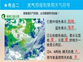 【期末考点串讲】2022-2023学年 湘教版地理 七年级上学期-知识串讲课件6-《天气和气候、气温和降水》