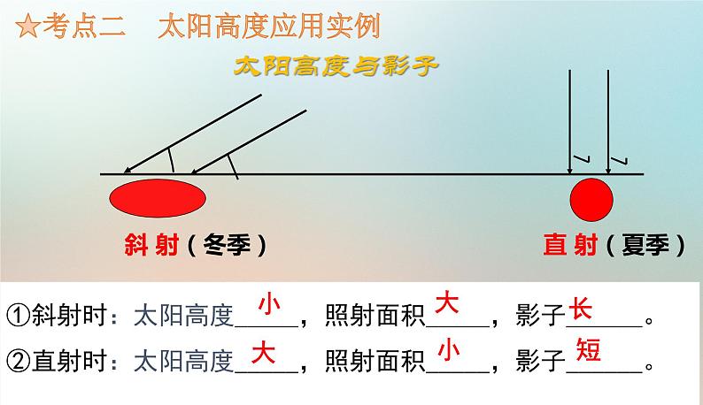 【期末考点串讲】2022-2023学年 湘教版地理 七年级上学期-知识串讲课件7-《影响气候的主要因素》第6页