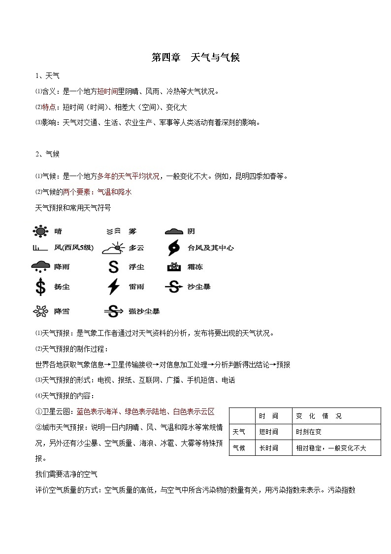第四章节：知识点归纳+冲刺练习（解析版）第1页