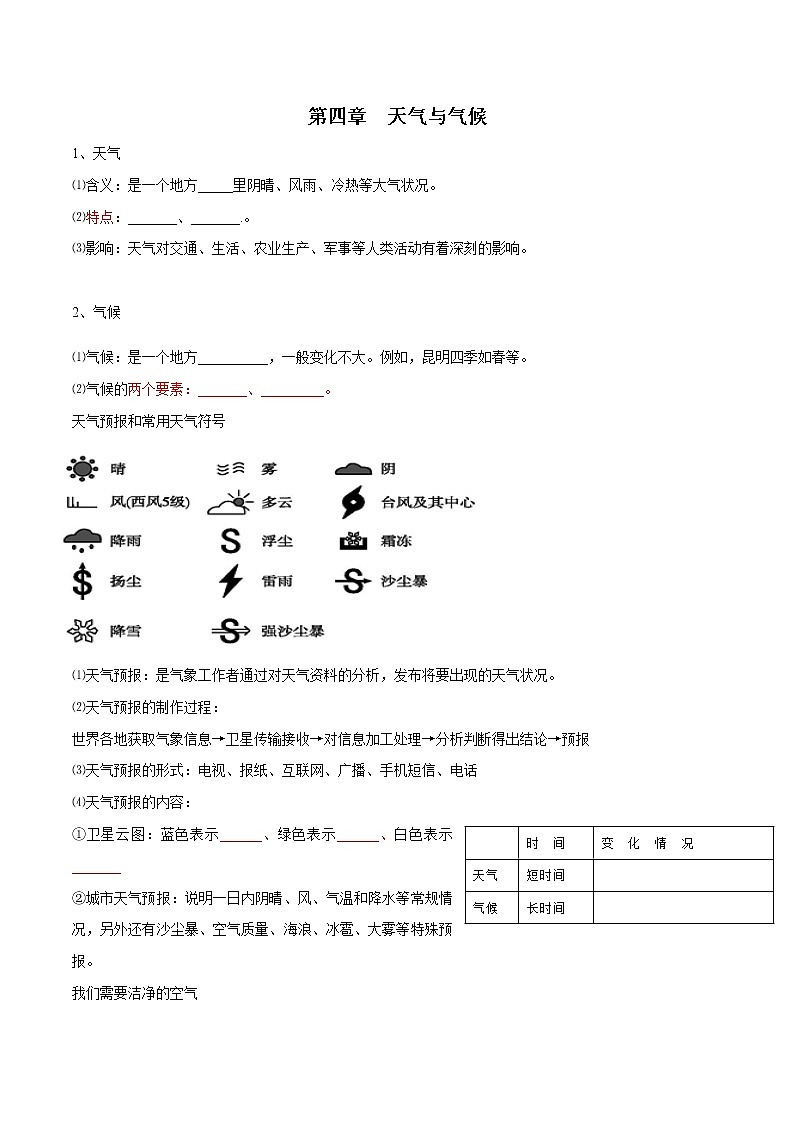 第四章节：知识点归纳+冲刺练习（原卷版）第1页