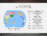 人教版（新课程标准）初中地理七年级上册 第四章 第二节 世界的语言和宗教 课件